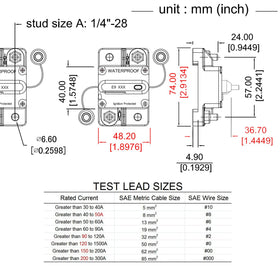 T Tocas mounted in an RV electrical panel demonstrating compact installation benefit