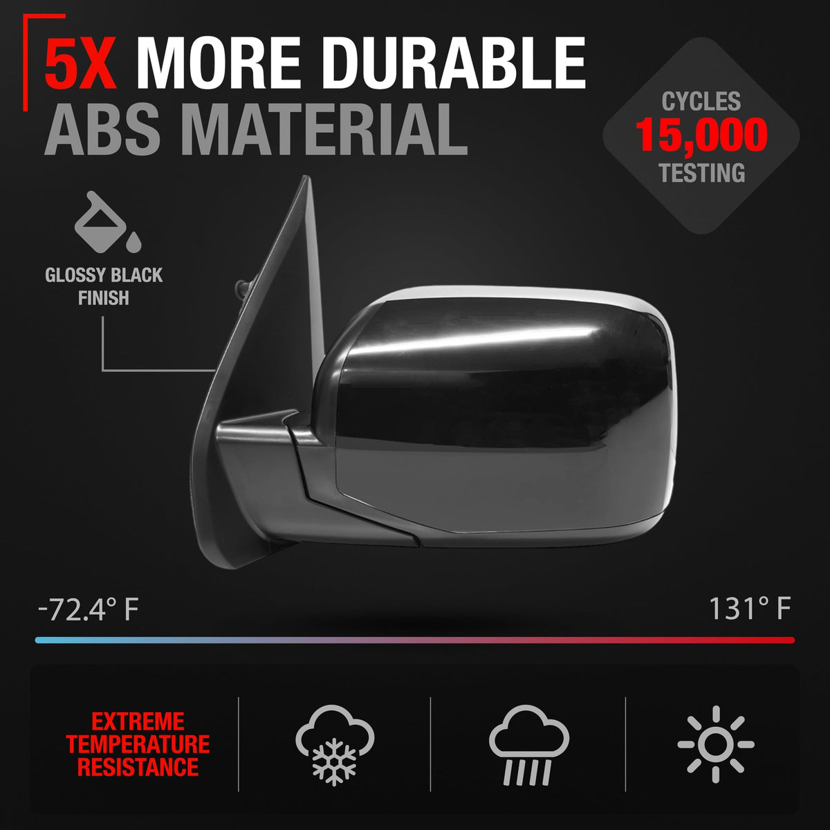 T1A close-up of smooth black 16H5P cover texture demonstrating resistant finish benefit