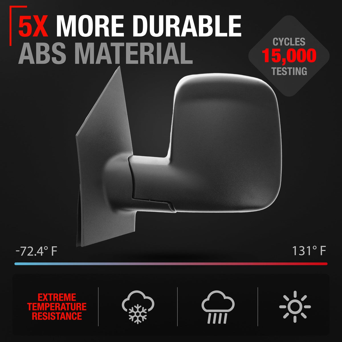 T1A textured black cover detail showing durable finish and scratch resistance