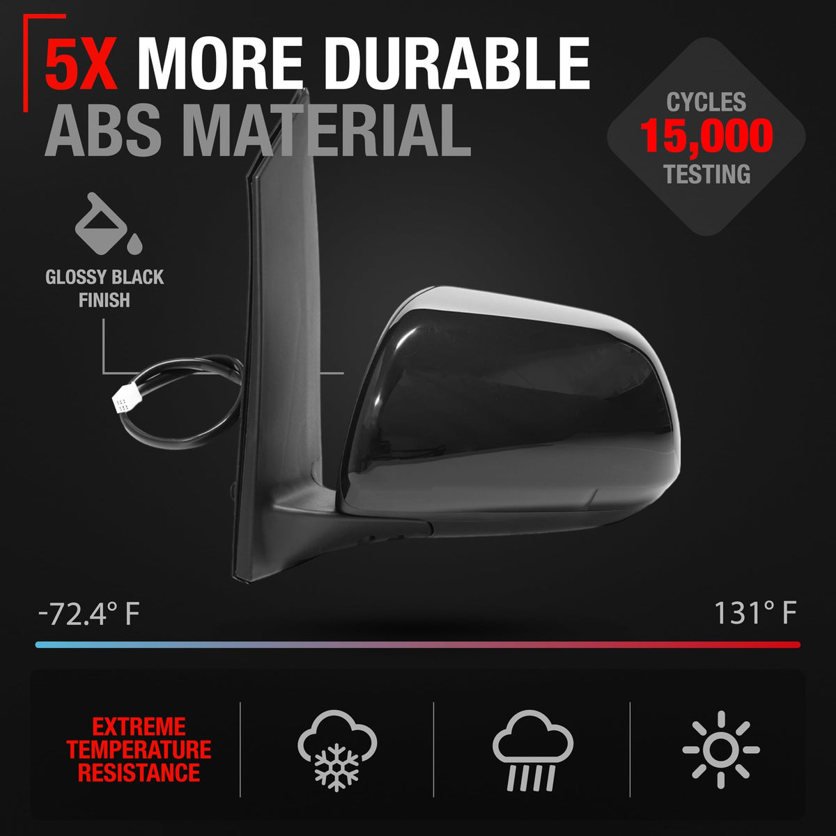 T1A textured 6H6P cover detail showing durable scratch-resistant surface
