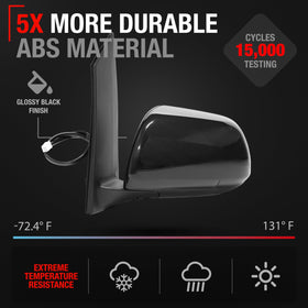 T1A textured 6H6P cover detail showing durable scratch-resistant surface
