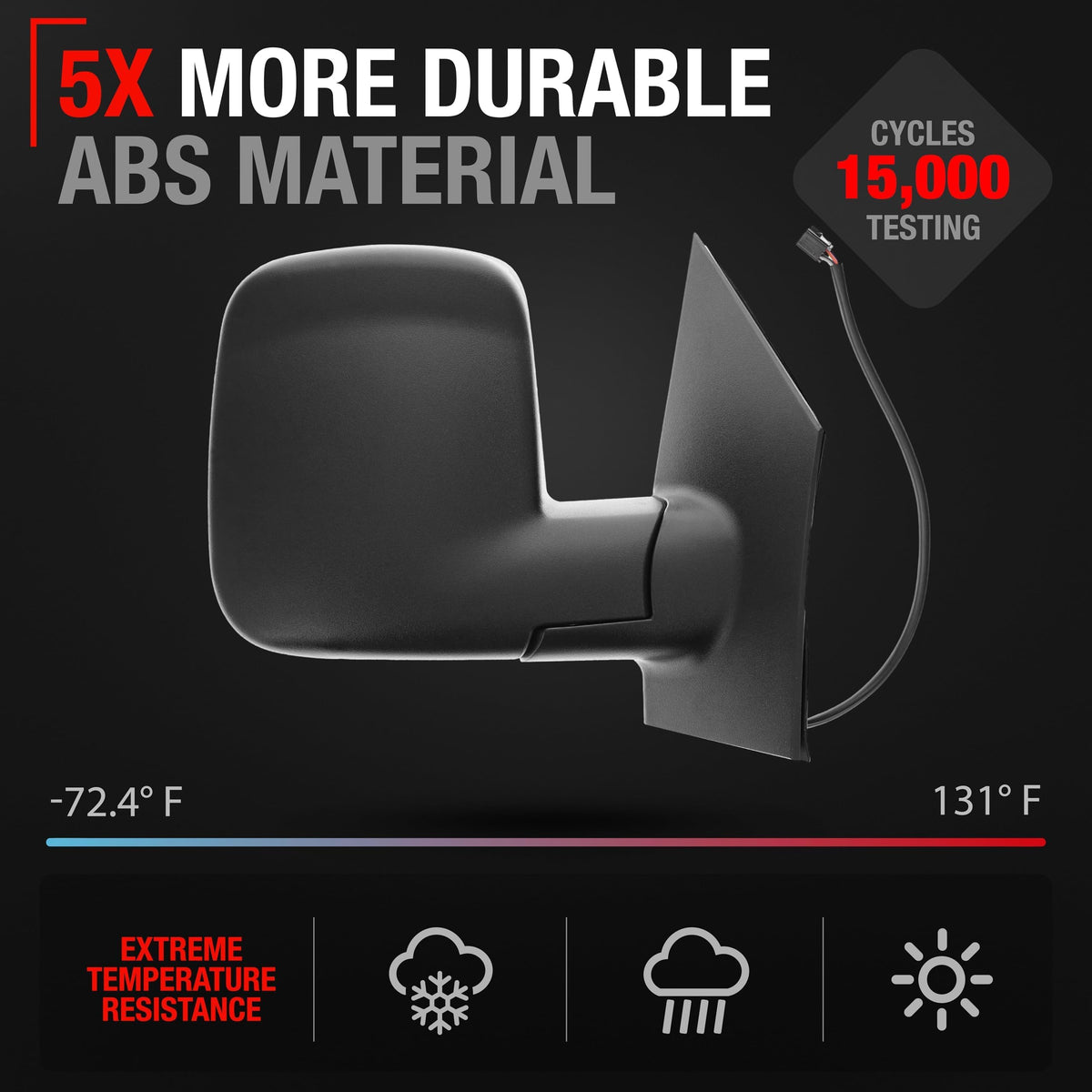 T1A dual glass with blind-spot corner detail improving visibility while driving