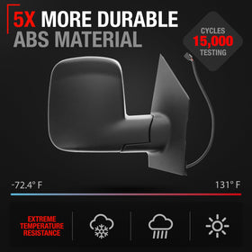 T1A dual glass with blind-spot corner detail improving visibility while driving