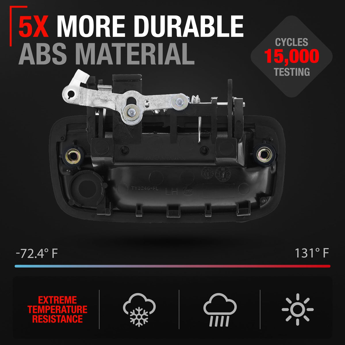 T1A handle smooth black texture closeup highlights durable surface retention