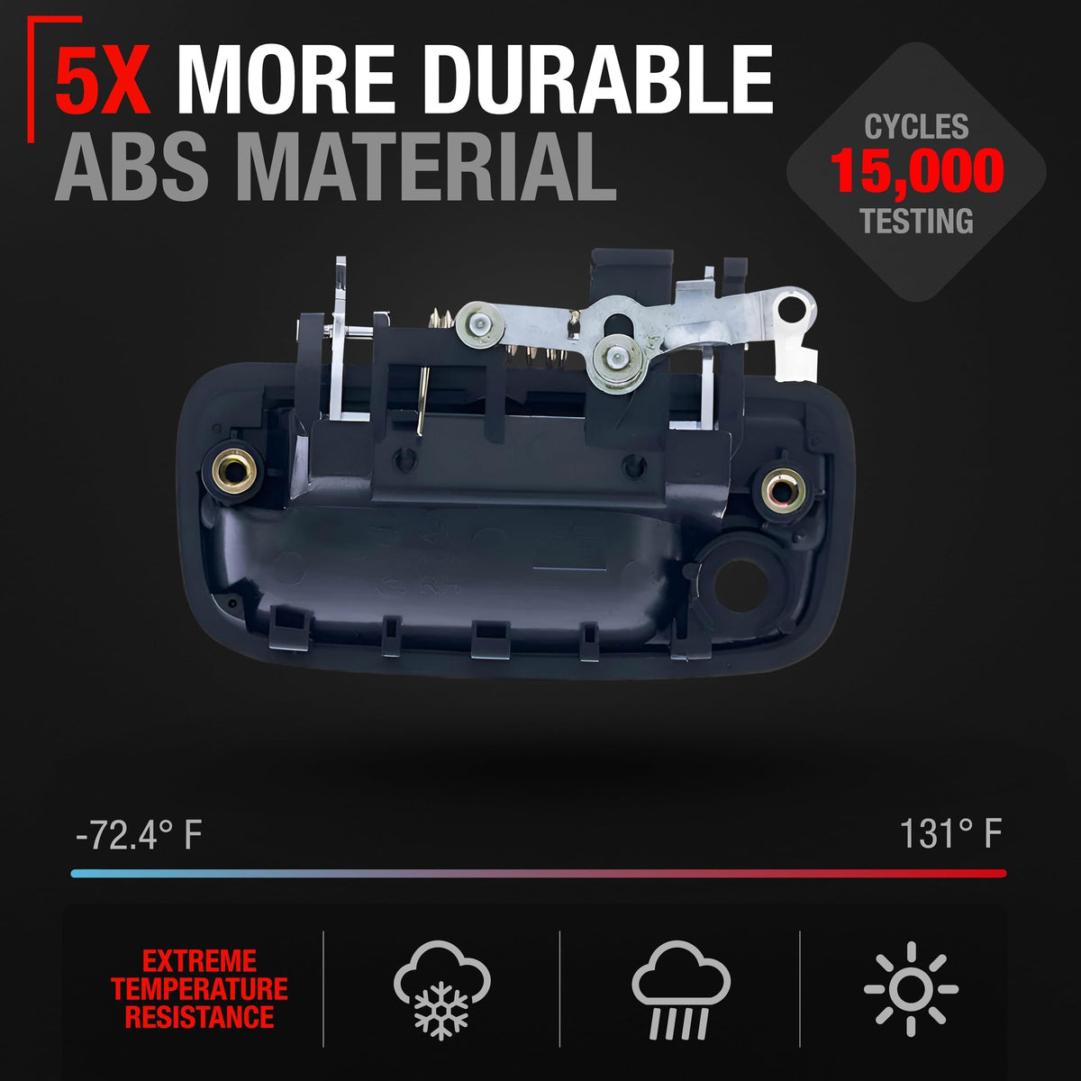 T1A handle beside tools showing size and easy DIY installation