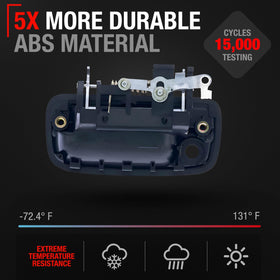 T1A handle beside tools showing size and easy DIY installation