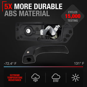T1A installed on truck interior demonstrating correct fit and smooth operation