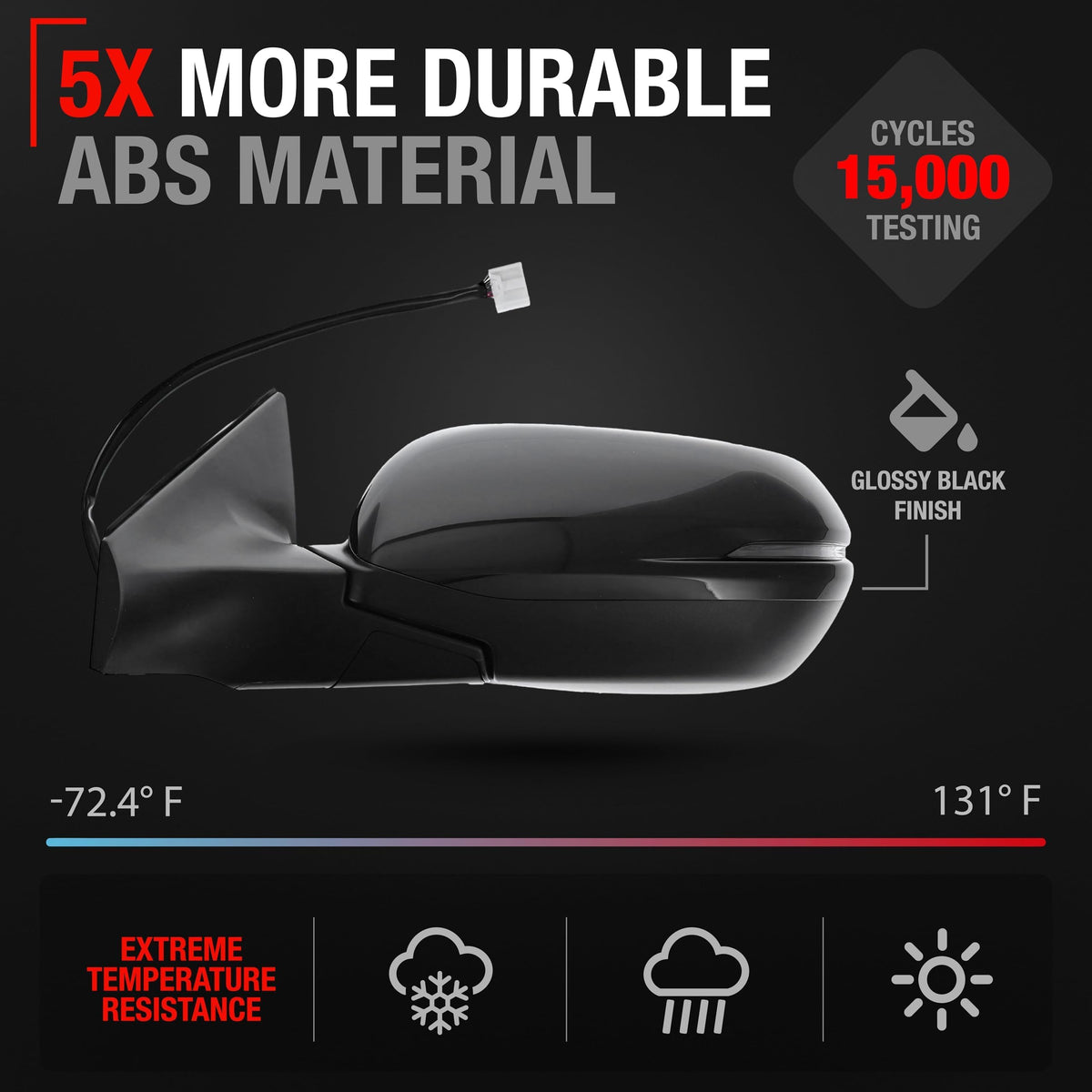T1A heated glass detail demonstrating fast defogging benefit