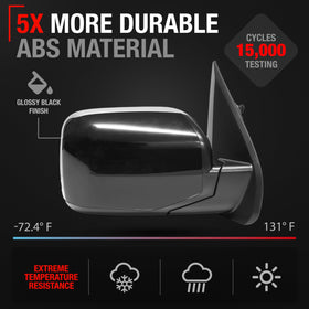 T1A convex glass detail illustrating wider field of view and safety benefit