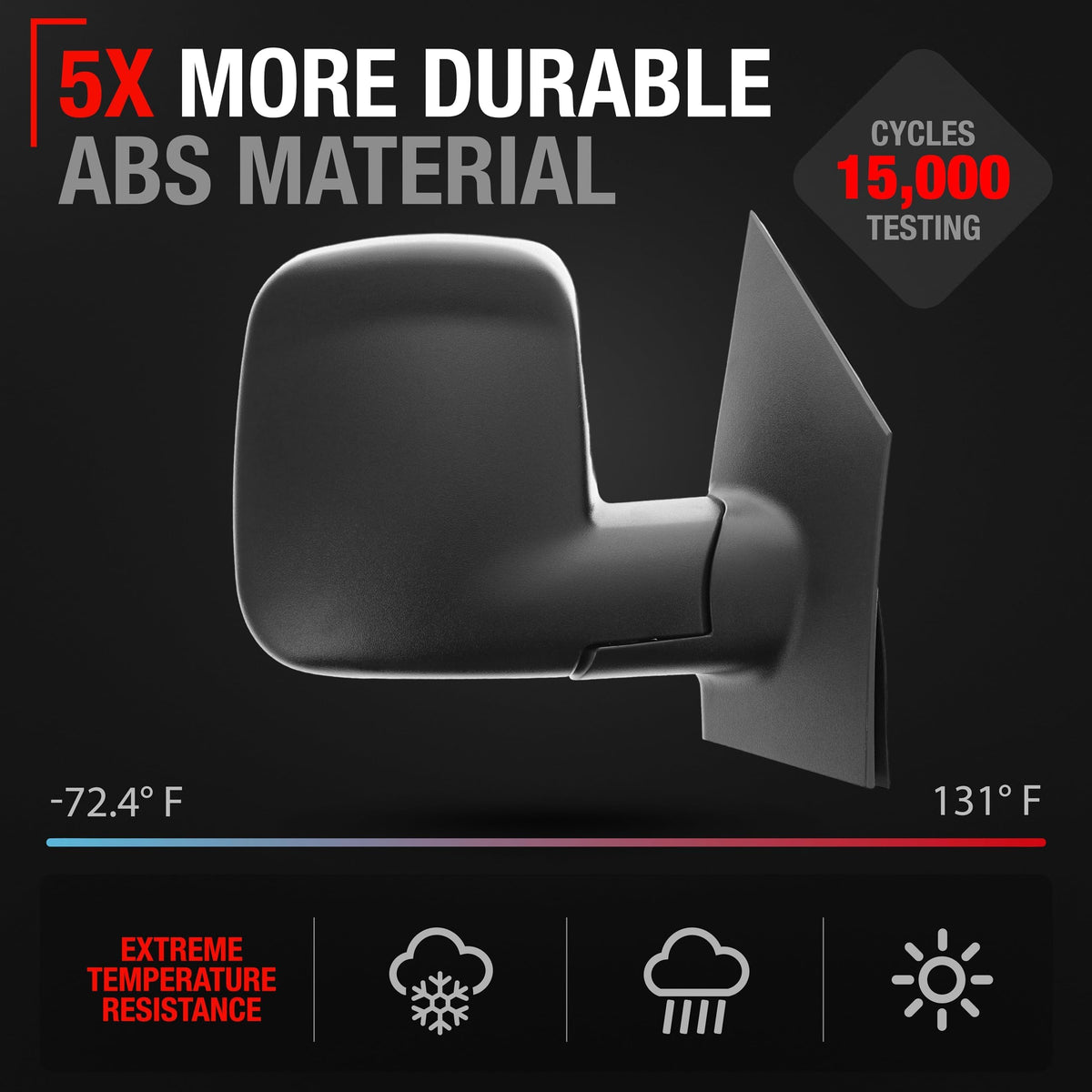 T1A dual glass detail demonstrating expanded visibility and safety