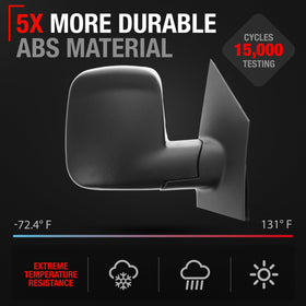 T1A dual glass detail demonstrating expanded visibility and safety