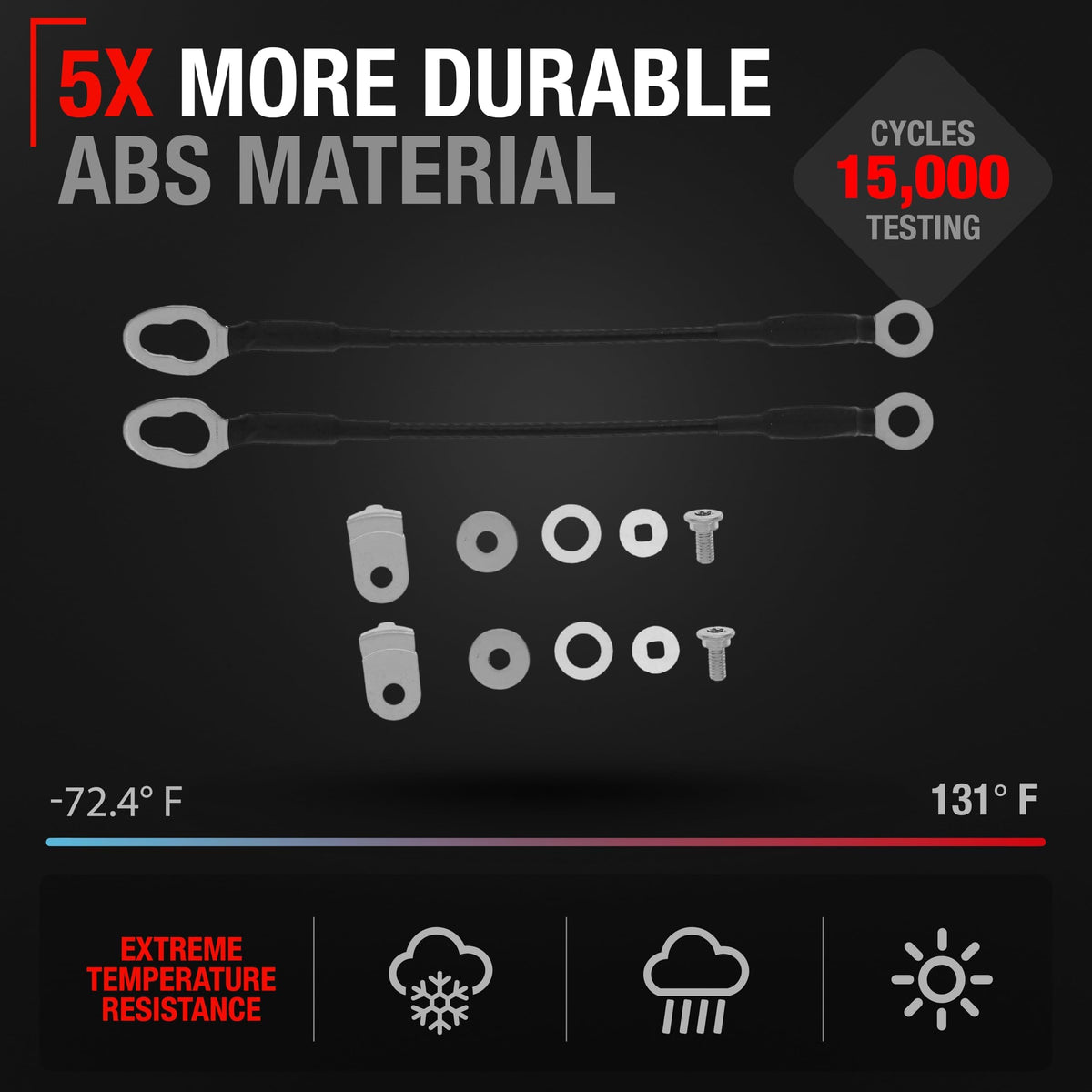 T1A close-up of metal core and rubber sleeve highlighting durability benefit