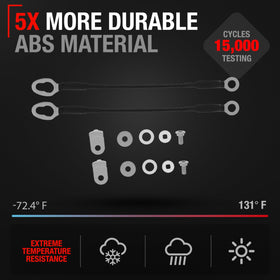 T1A close-up of metal core and rubber sleeve highlighting durability benefit