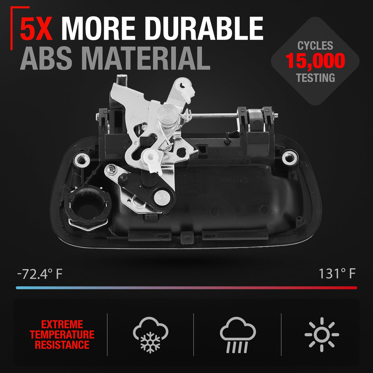 T1A tailgate handle keyhole detail showing keyed operation convenience benefit