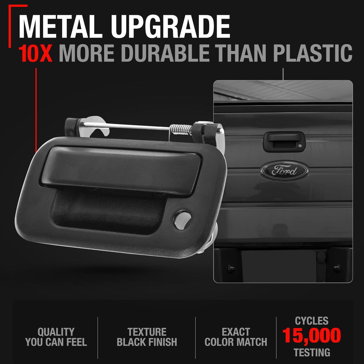 T1A close-up of textured black finish emphasizing durability and scratch concealment
