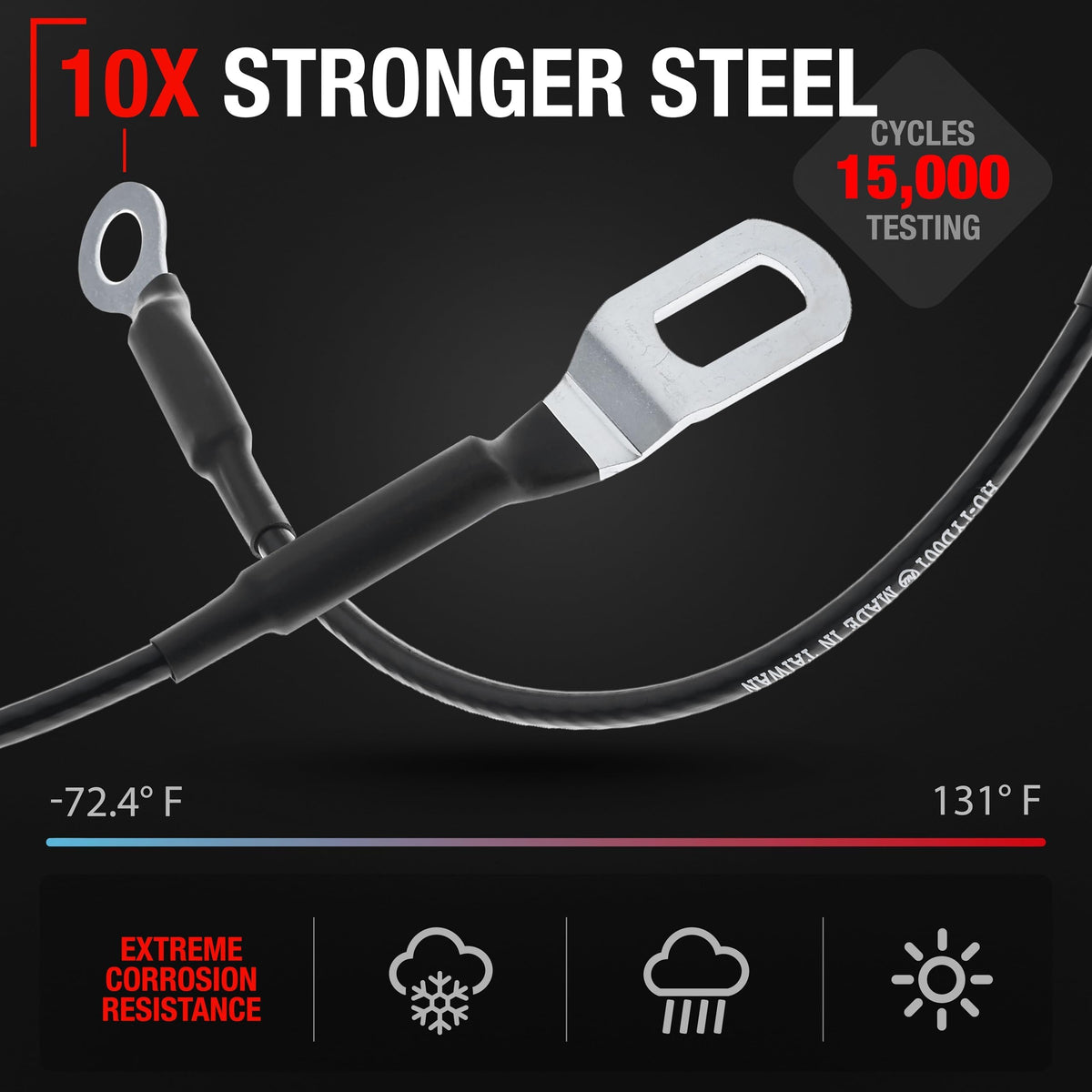 T1A cable beside ruler showing 14-9/16 inch length for correct fit