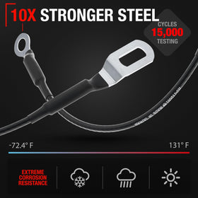 T1A cable beside ruler showing 14-9/16 inch length for correct fit