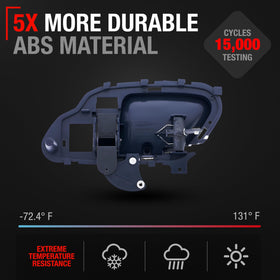 T1A texture and finish detail highlighting durable plastic and color retention