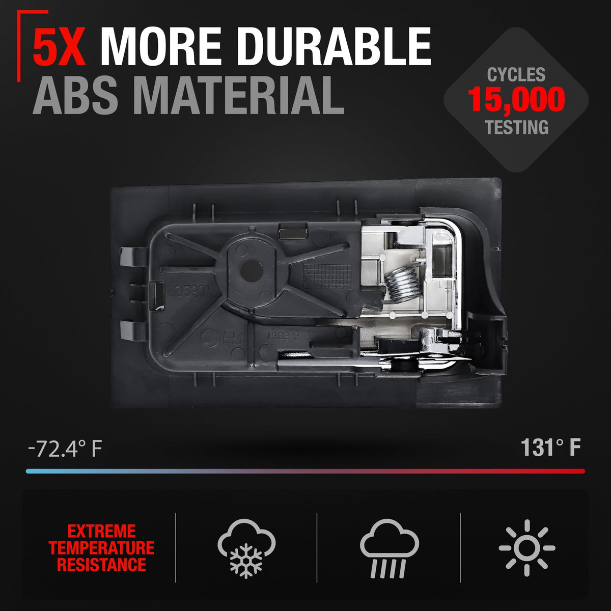 T1A textured black housing detail showing surface grain that resists scratches and hides wear