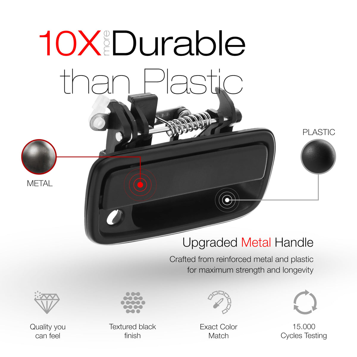 T1A textured finish close-up highlighting durability and scratch resistance