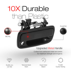 T1A textured finish close-up highlighting durability and scratch resistance
