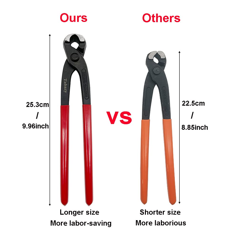Tabazy pliers grip and jaw texture for non-slip handling and leverage