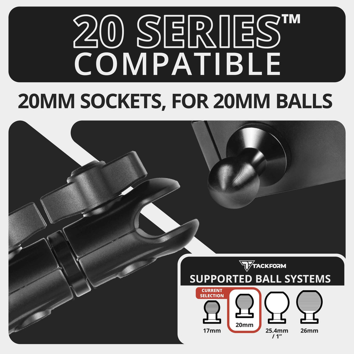 Tackform DuraLock 20 anti-theft knob detail demonstrating extra retention