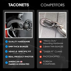 TacoNets envelope holding tools and groceries to prevent shifting benefit