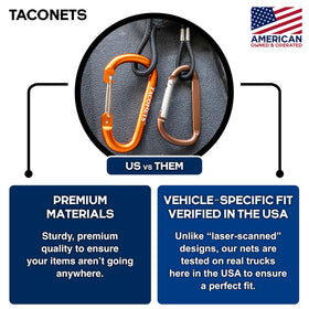 TacoNets net beside tools to show scale and organized containment