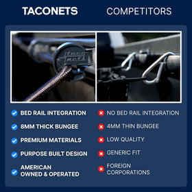 TacoNets net beside ruler for scale, conveys size and coverage of short bed fit