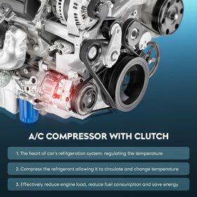 TadaMark compressor installed under hood illustrating correct vehicle fit