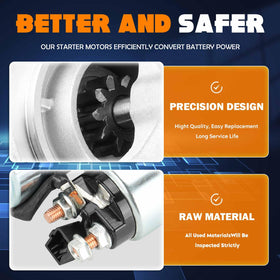 TadaMark starter side profile highlighting compact gear-reduction design