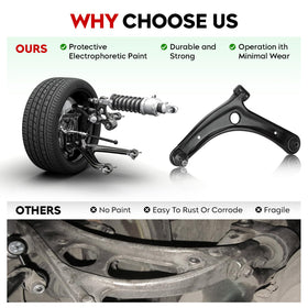 TadaMark sway bar end link and tie rods displayed to simplify full-front replacement