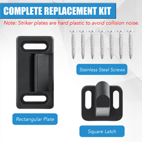 TAGLLY rectangular plate detail demonstrating low-profile mount and secure fit