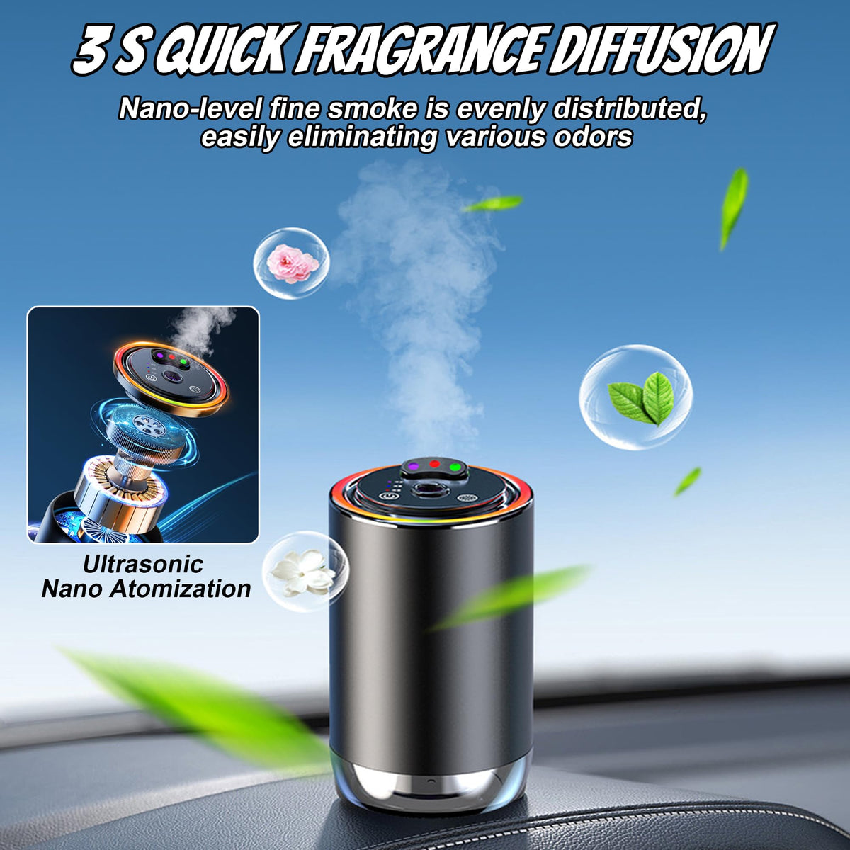 TAGYSH box and accessories showing what’s included for quick setup benefit