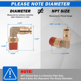 Taiidaues plastic tubing cutter and thread-seal tape for clean cuts and leak prevention