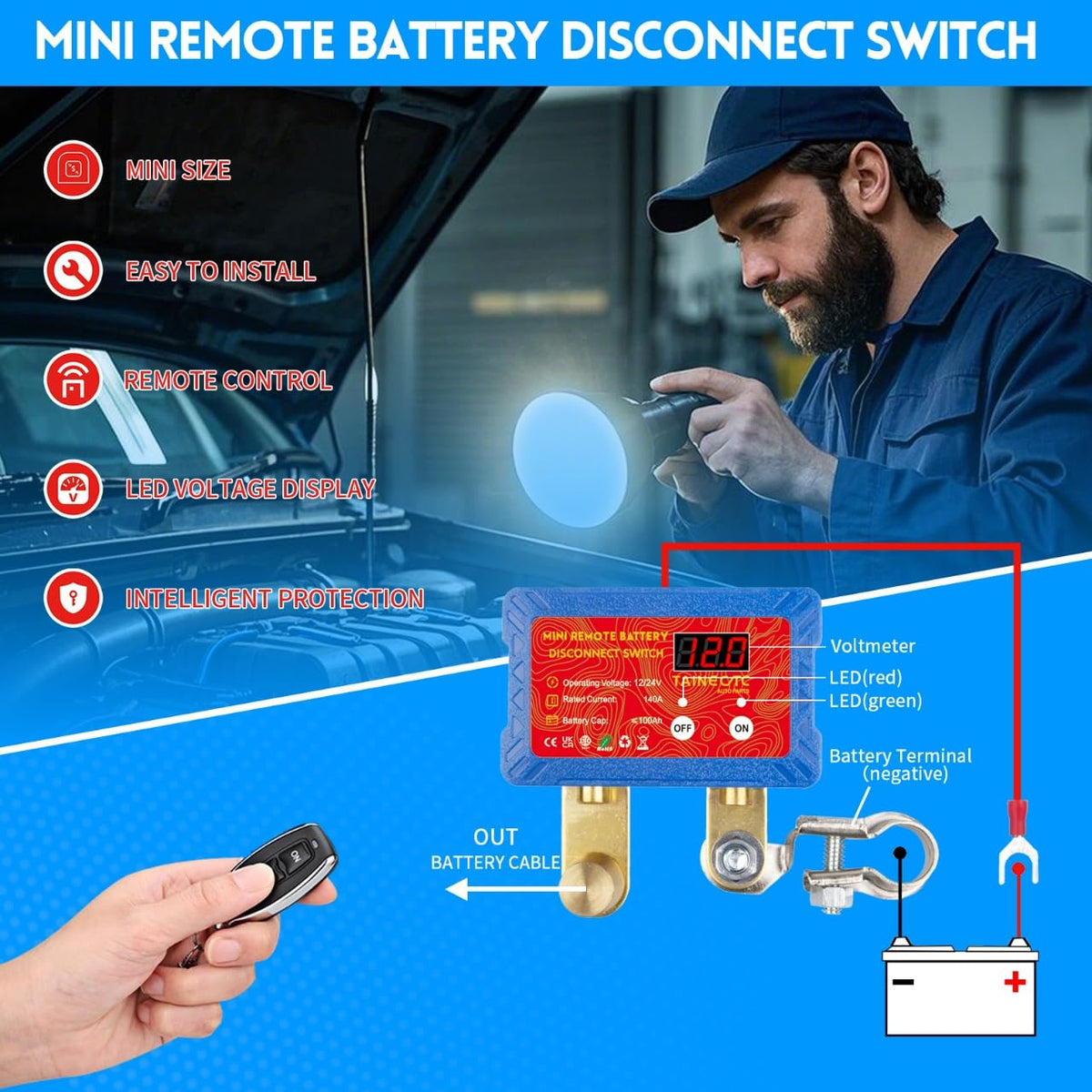 TAINECTC next to a coin showing compact size for easy mounting and low-profile fit