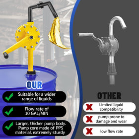 TALFIT pump in use transferring diesel with fast spill-reducing operation