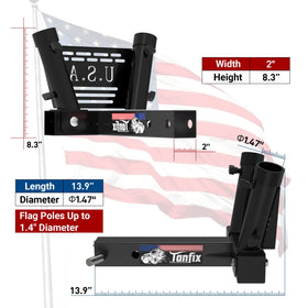 Tanfix closeup of large hand-tightened screws showing secure dual-screw flag support