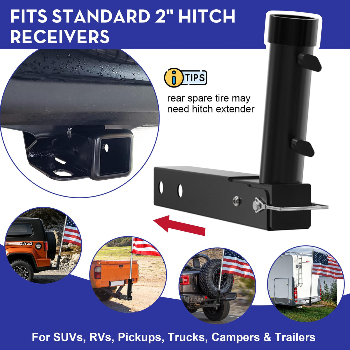 Tanfix mount folded down giving tailgate access and practical convenience