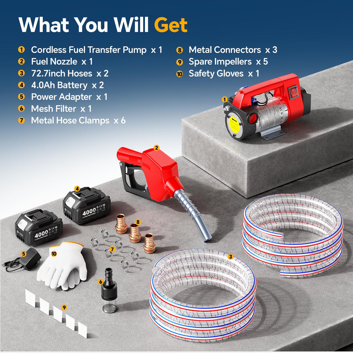 TaskStar accessories laid out kit showing everything included in box