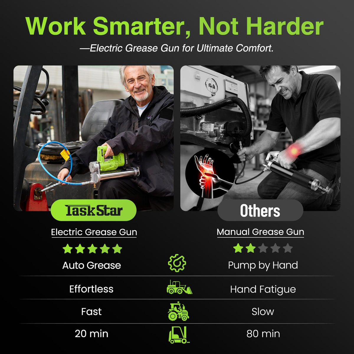 TaskStar flexible 39.4-inch hose detail for reaching tight grease points benefit