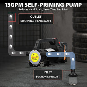 TaskStar self-sealing nozzle detail highlighting automatic shut-off safety