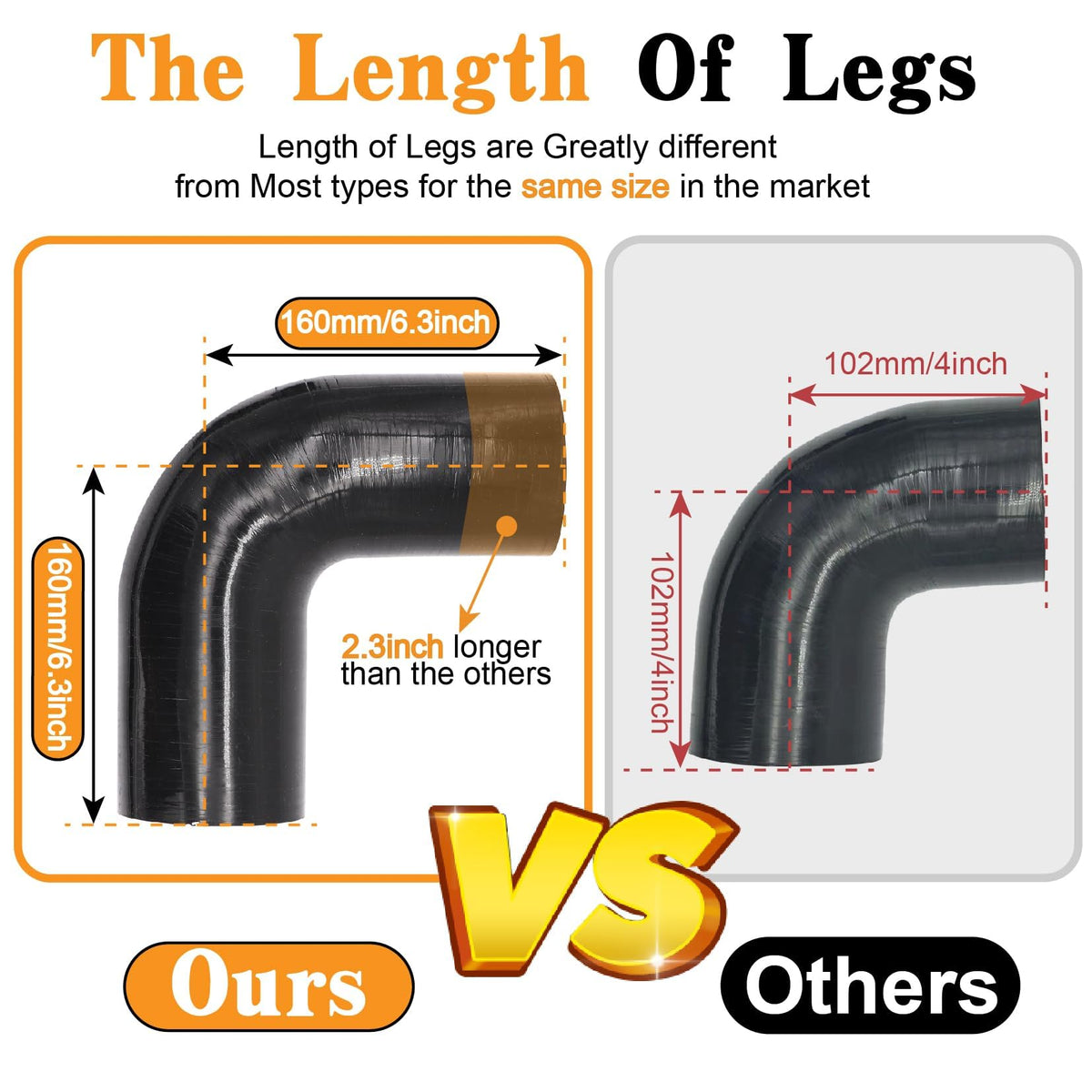 Taukealugs side angle of 90° curve demonstrating compact routing benefit