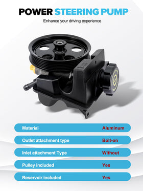TAUTOY reservoir detail showing cap and level indicator for convenient filling