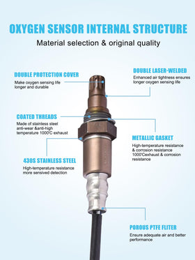 TAUTOY upstream oxygen sensor installed under Honda Accord hood restoring accurate fuel trim