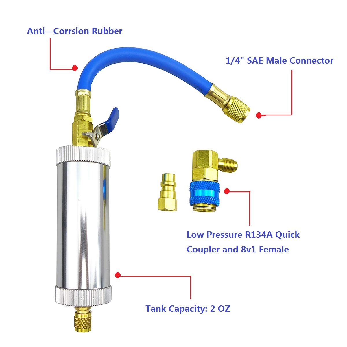 Tavaski injector connected to car AC service port demonstrating on-vehicle use