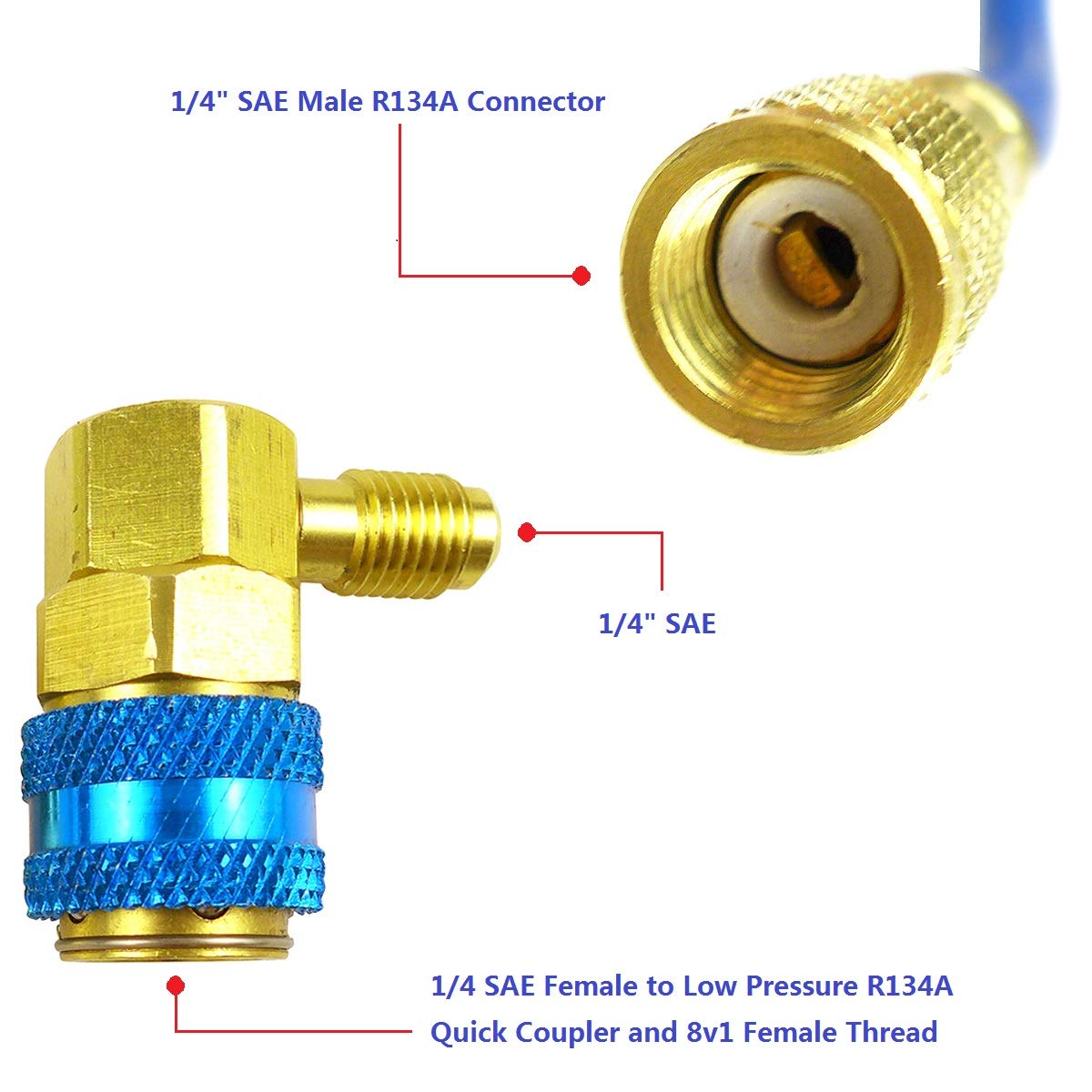 Tavaski pressure rating label and gauge showing 600–3000 PSI reliability