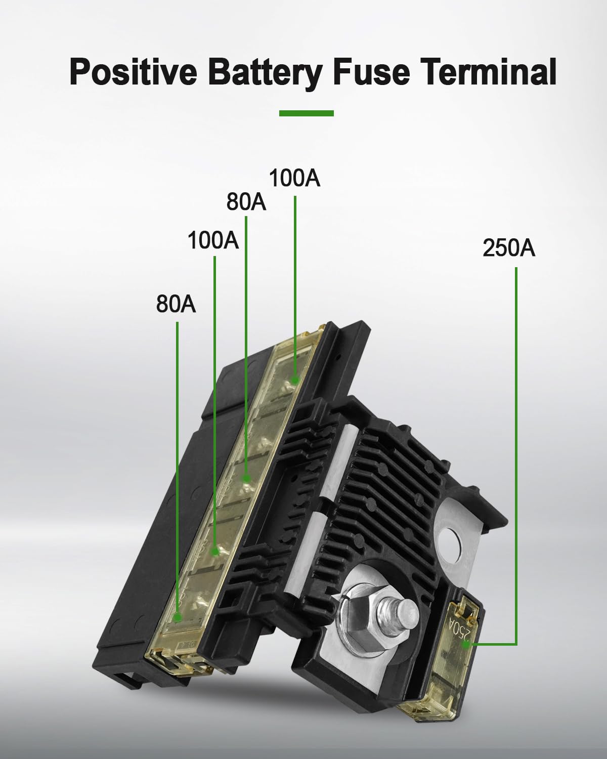 Tavaski close-up of fuse element highlighting fast-response protection