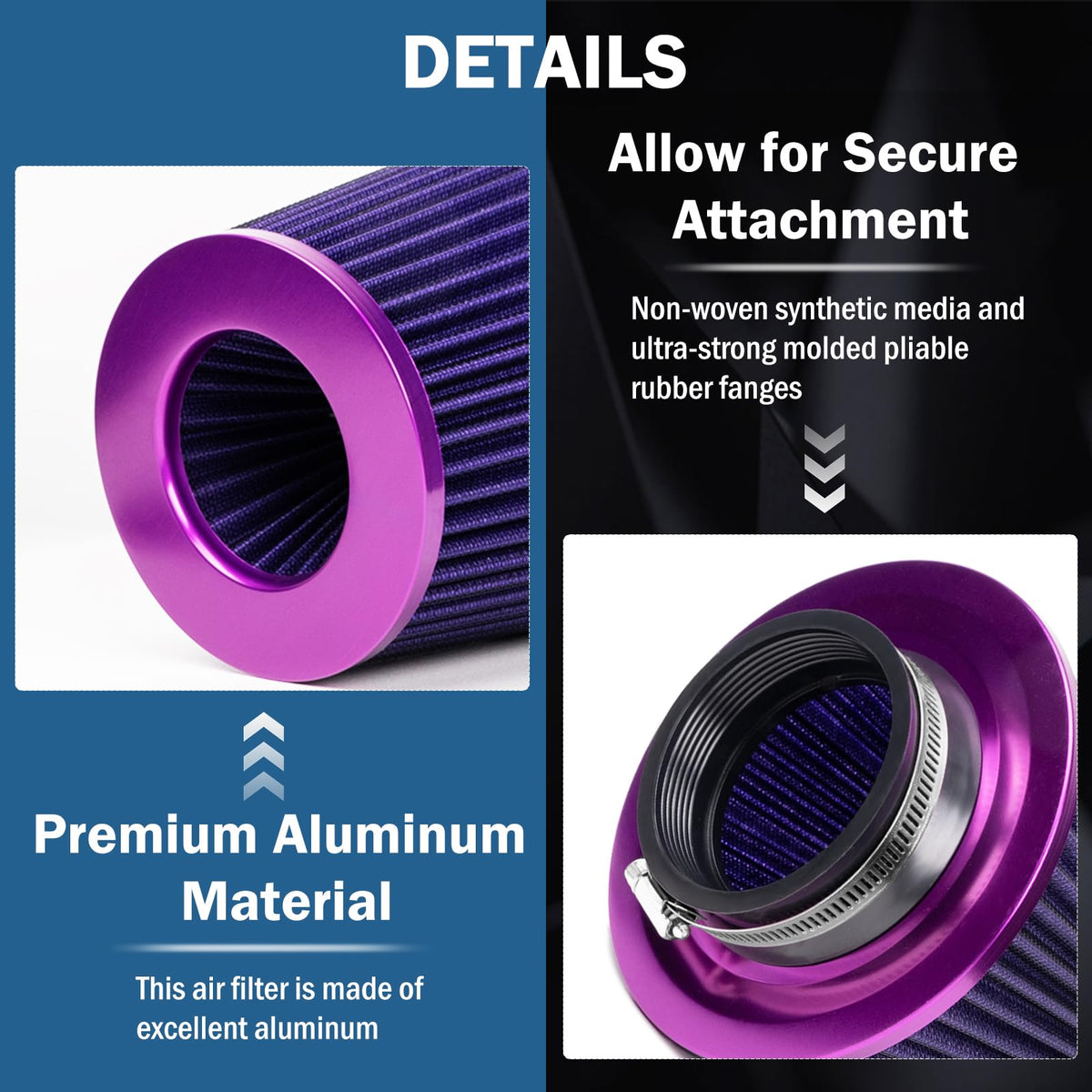 TBYUM metal flange and clamp detail showing secure fit and leak protection